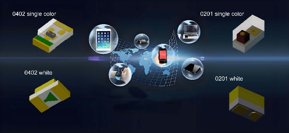 Consumer Electronic Devices