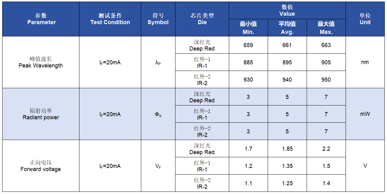 1762504398475297.png image.png