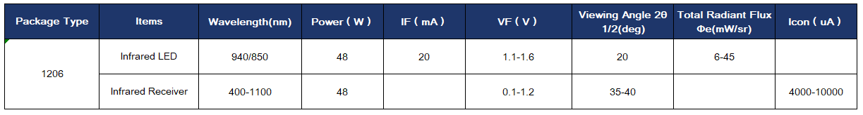 1762585561688656.png 9433b6f3-63b4-41ee-8f1a-6229c02d1582.png