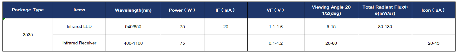 1762587540191949.png c07b04de-094d-4f3e-86b9-2e74829e3c62.png