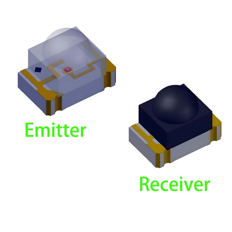 1711 Emitter and Receiver